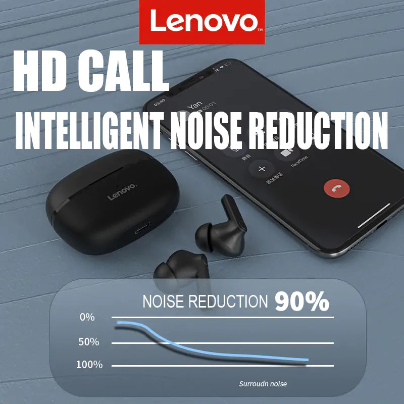 Lenovo HT05 TWS Earphone - DISCOVERIES DEPOT