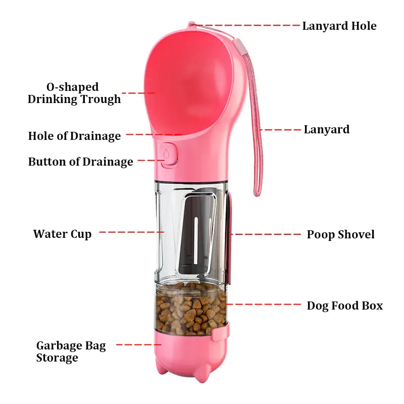 Multifunctional Pet Water Bottle - DISCOVERIES DEPOT