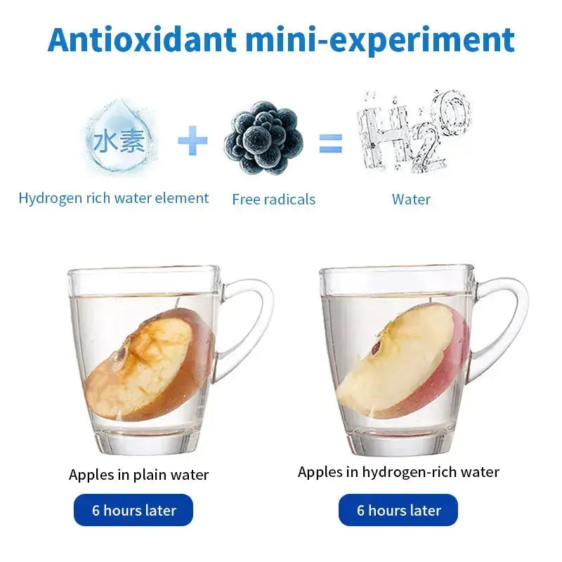 420ml Electric Hydrogen Rich Cup - DISCOVERIES DEPOT