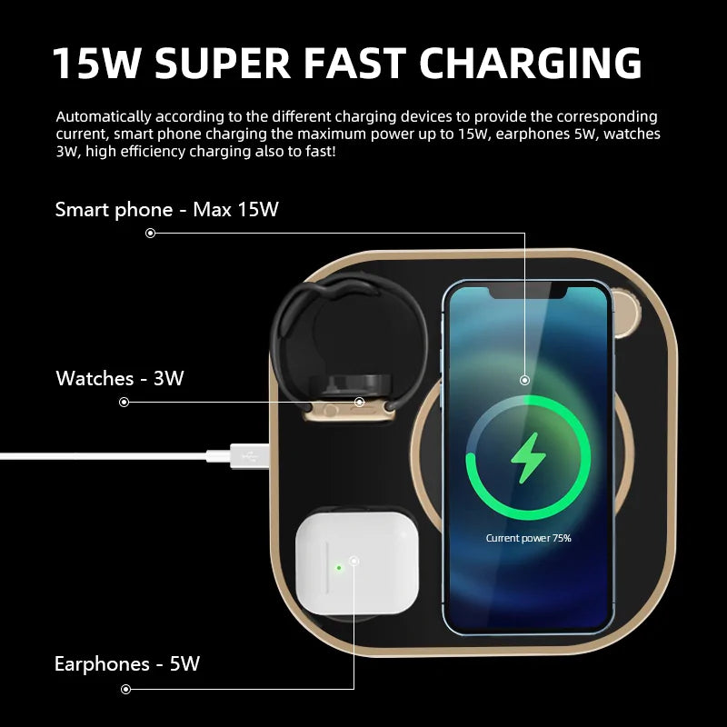 Wireless Charging Hub DISCOVERIES DEPOT