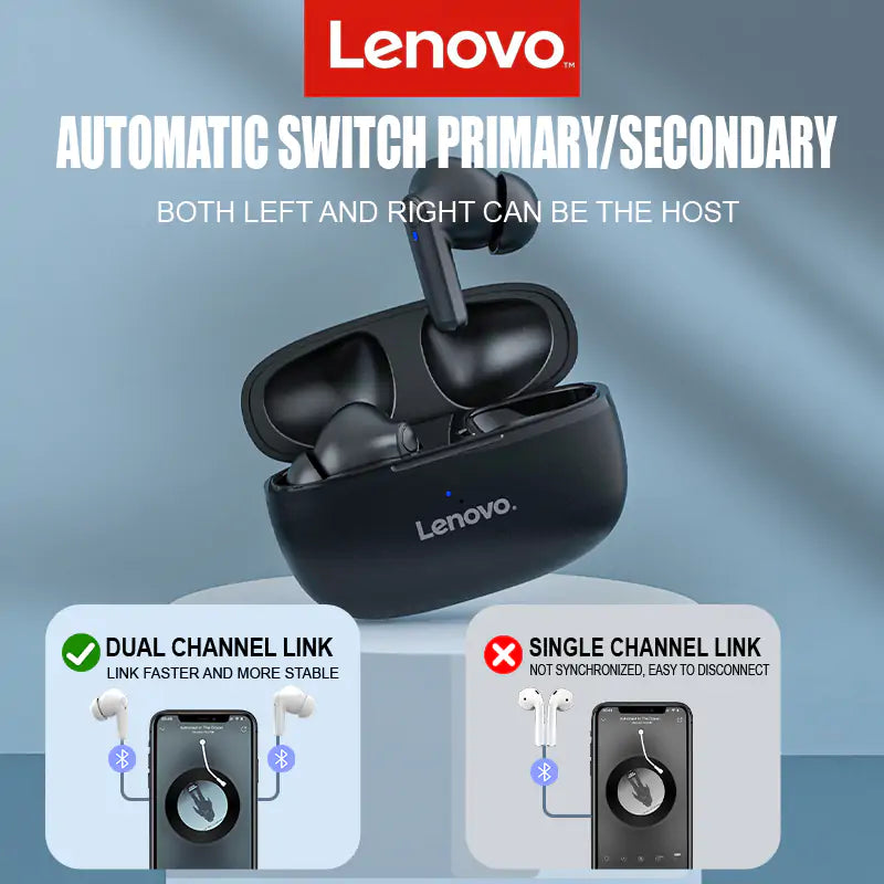 Lenovo HT05 TWS Earphone - DISCOVERIES DEPOT